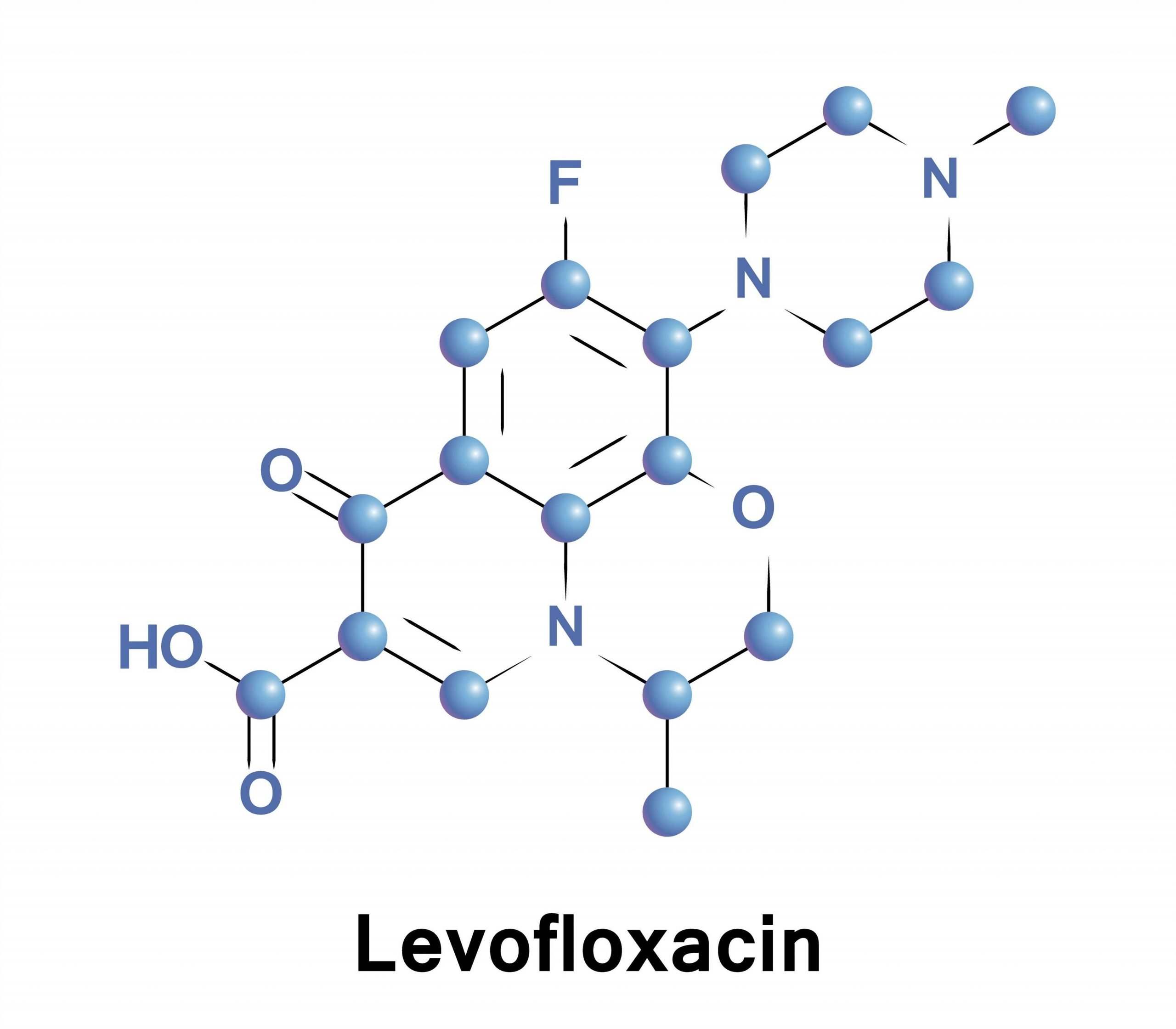 Generic Levofloxacin Lawsuit Lawyer In Fort Lauderdale No Win No Fee   Generic Levofloxacin Lawsuit Lawyer Scaled 